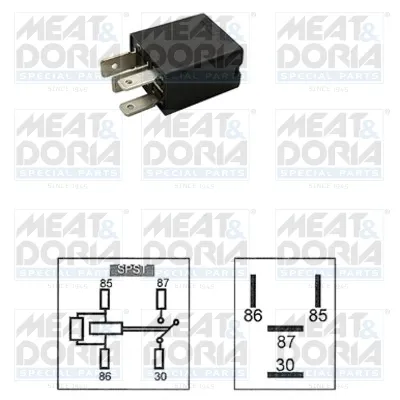 Relais MEAT & DORIA 73232001