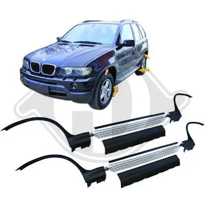 Flarling Kit, Flügel Bmw X5