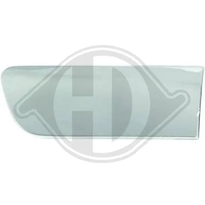 Trim/Protection Strip Set, Stoßstange Peugeot 107