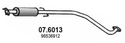 Mitsubishi PAJERO SPORT I · Chevrolet AVEO / KALOS Limousine · Chevrolet AVEO / KALOS Hatchback