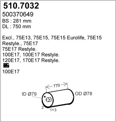 Zentral- und Oberschalldämpfer ASSO 510.7032
