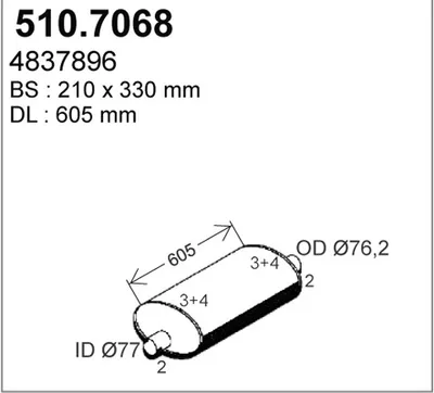 Zentral- und Oberschalldämpfer ASSO 510.7068