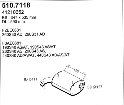 Zentral- und Oberschalldämpfer ASSO 510.7118