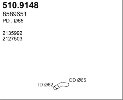Rettungsschlauch ASSO 510.9148