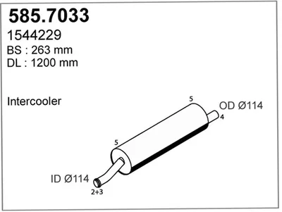 Zentral-/Außenschalldämpfer ASSO 585.7033