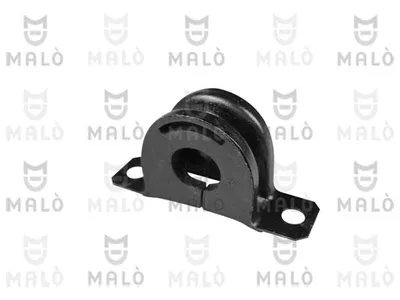 Fiat RITMO · Fiat PANDA · Fiat RITMO · Fiat PANDA