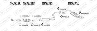 Abgassystem Honda CIVIC IV Hatchback