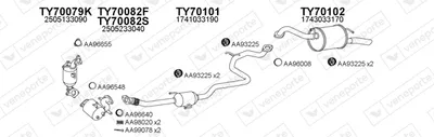 Abgassystem Toyota VERSO S
