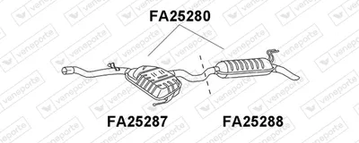 Endschalldämpfer Fiat BRAVA · Fiat BRAVO I