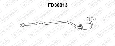 ZQXQ ESCORT III · Ford ESCORT III Cabrio · Ford ESCORT IV Turnier