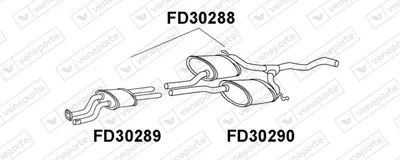 Vorkonsistenzgerät VENEPORTE FD30288