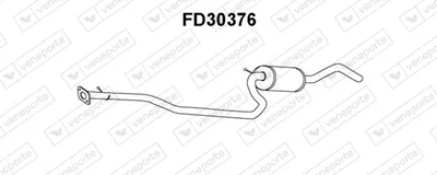 Ford FIESTA IV · Mazda 121 III