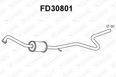 Ford FIESTA V · Ford FUSION