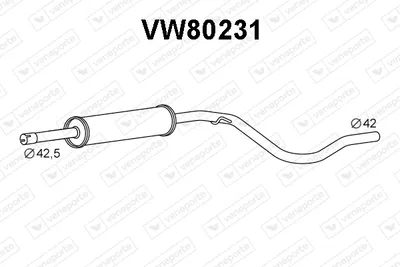 Seat INCA · Vw CADDY II Box Body/MPV · Vw CADDY II MPV