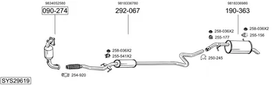 Abgassystem Opel CROSSLAND X / CROSSLAND