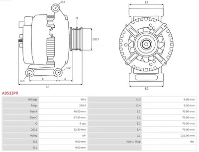 Auswechseler Audi Q7 · Audi A4 B9 · Audi A4 B9 Avant