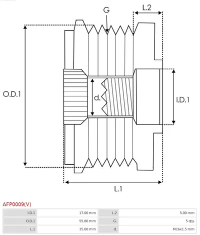 Generator Freilauf Kupplung Audi 80 B4 Limousine · Audi 80 B4 Avant · Audi A4 B5