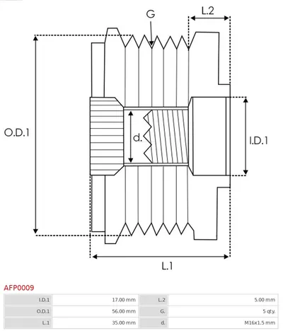 Generator Freilauf Kupplung Audi 80 B4 Limousine · Audi 80 B4 Avant · Audi A4 B5