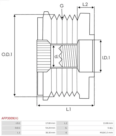 Wechselstrom-Freilauf-Clutch Citroën JUMPY I · Citroën BERLINGO / BERLINGO ERSTER Kastenkörper/MPV · Citroën BERLINGO / BERLINGO ERSTE MPV