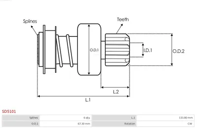 Pinion, Starter AS-PL SD5101