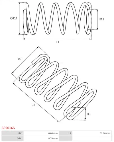 Reparatursatz, Starter-Motor AS-PL SP2016S