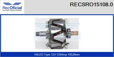 Rotor, Generator