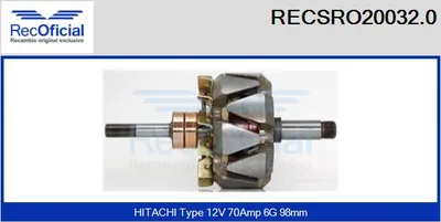 Rotor, Generator