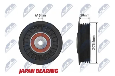 Spanner Pulley, V-Rippgurt Audi A4 B5 · Audi A6 C5 · Audi A6 C5 Avant