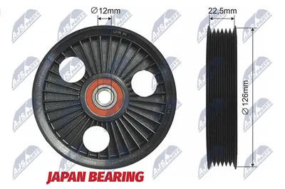 Durchbiegung/Führung Pulley, V-Ribbed Gürtel Chrysler VOYAGER / GRAND VOYAGER III · Chrysler VOYAGER I · Chrysler VOYAGER II