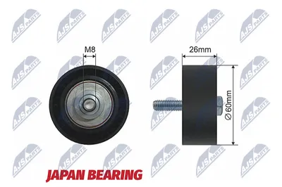 Durchbiegung/Führungspulley, V-Ribbelgürtel Citroën JUMPY I · Citroën BERLINGO / BERLINGO ERSTE Box Körper/MPV · Citroën BERLINGO / BERLINGO ERSTE MPV