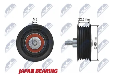 Durchbiegung/Führung Pulley, V-Rippengurt Citroën JUMPER II Bus · Citroën JUMPER II Van · Citroën JUMPER II Plattform/Chassis