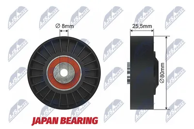 Durchbiegung/Führung Pulley, V-Rippengürtel Mercedes-Benz 124 Coupe · Mercedes-Benz 124 Limousine · Mercedes-Benz 124 T-Modell