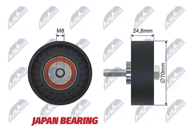 Durchbiegung/Führung Pulley, V-Rippengürtel Mercedes-Benz 124 Coupe · Mercedes-Benz 124 Limousine · Mercedes-Benz 124 T-Modell