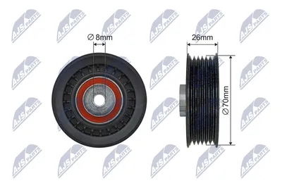 Durchbiegung/Führung Pulley, V-Rippengürtel Mercedes-Benz 124 Coupe · Mercedes-Benz 124 Limousine · Mercedes-Benz 124 T-Modell