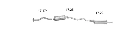 EDEX Abgasanlage 1253