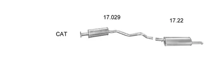EDEX Abgasanlage 1254