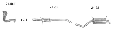 Abgassystem Renault MEGANE I · Renault MEGANE I Classic · Renault MEGANE Scénic