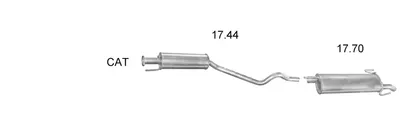 Abgassystem Opel ASTRA F Hatchback · Opel ASTRA F Saloon