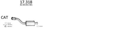 Abgassystem Opel VIVARO A Plattform/Chassis · Renault TRAFIC II Bus · Renault TRAFIC II Van