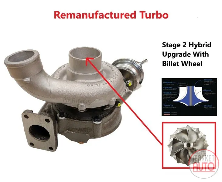 Turbolader Remanufactured  Stage-2 Hybrid
