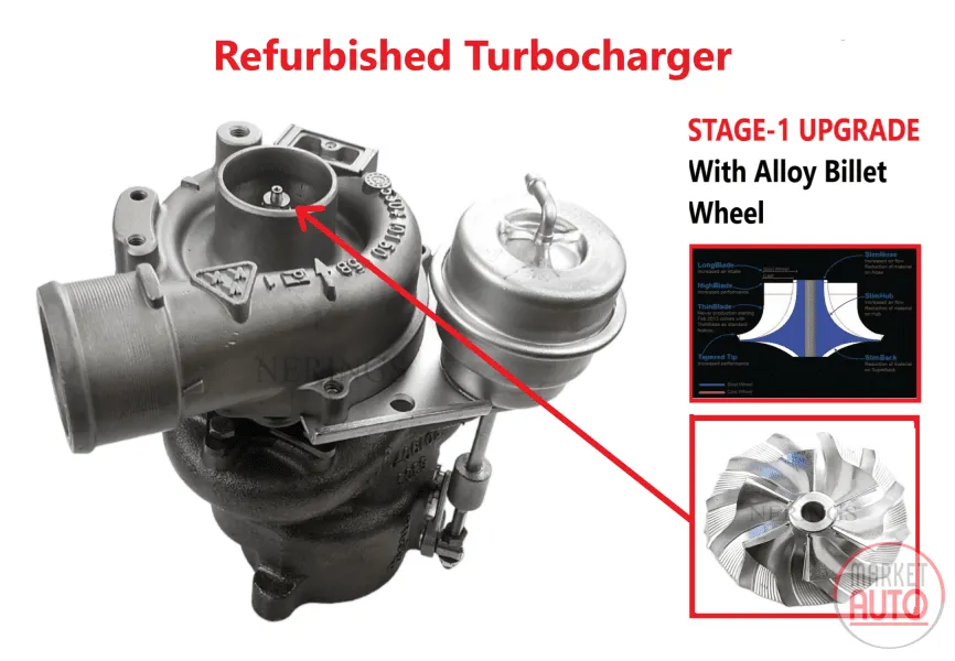 Turbocompressor restauriert overhauled (Stage-1) -NĒRINGS