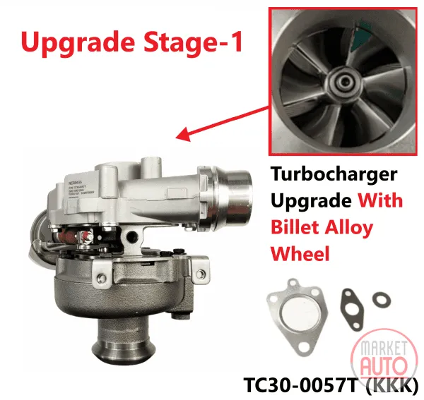 Turbolader neu Upgrade Billet Stage-1 -PLSL