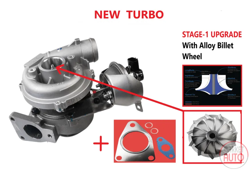 Turbokompressor neue Zirkulation (Stufe-1) -Nerings