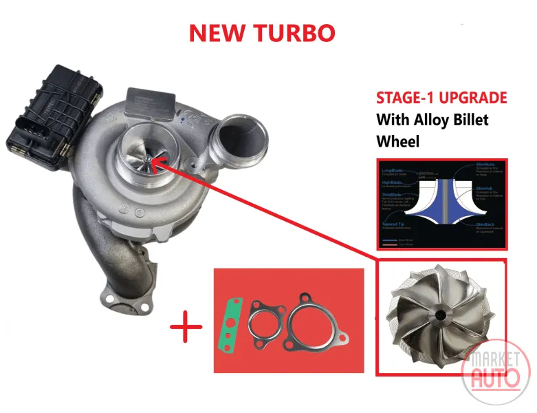 Turbokompressor neu Zirkulation (Stage-1) -Nerings