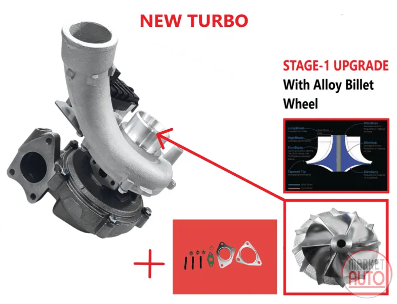 Turbokompressor neuer upgrade (Stage-1) -LVN
