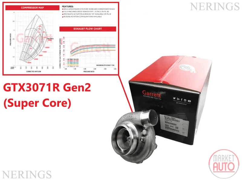 Turbolader GTX3071R Gen2 neues Garrett Original - CHGT