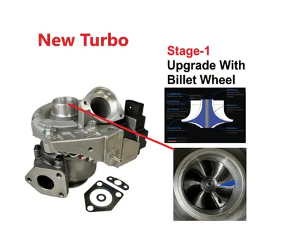Neuer Turbolader mit gefrästen Flügeln (MITSUBISHI)-NRGS
