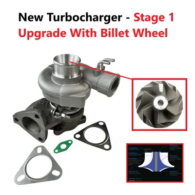 Turbolader -NRGS